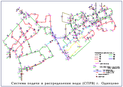 Система подачи и распределения воды в г. Одинцово